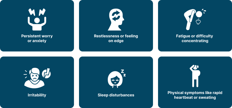 Anxiety Disorders