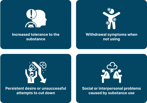 Substance Use Disorders